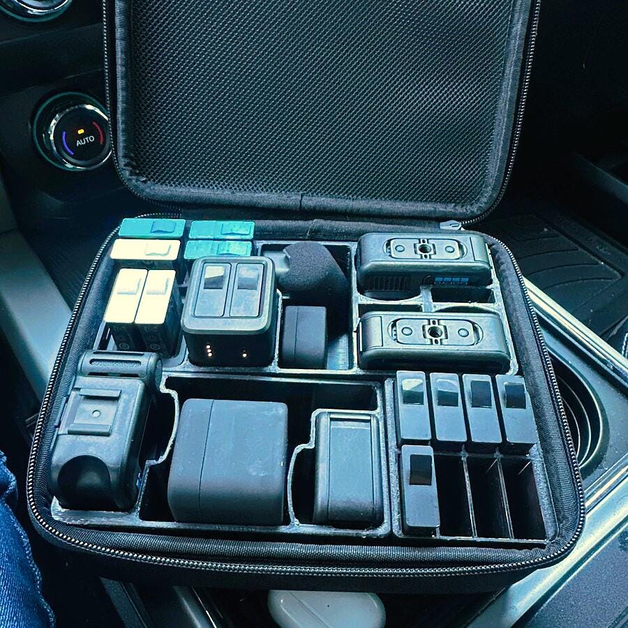 GoPro Creator Case Insert System